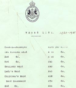 staff wages list, 1920-21