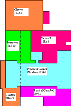 Plan showing when new sections of parliament were added