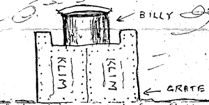 Diagram of billy on simple cooker