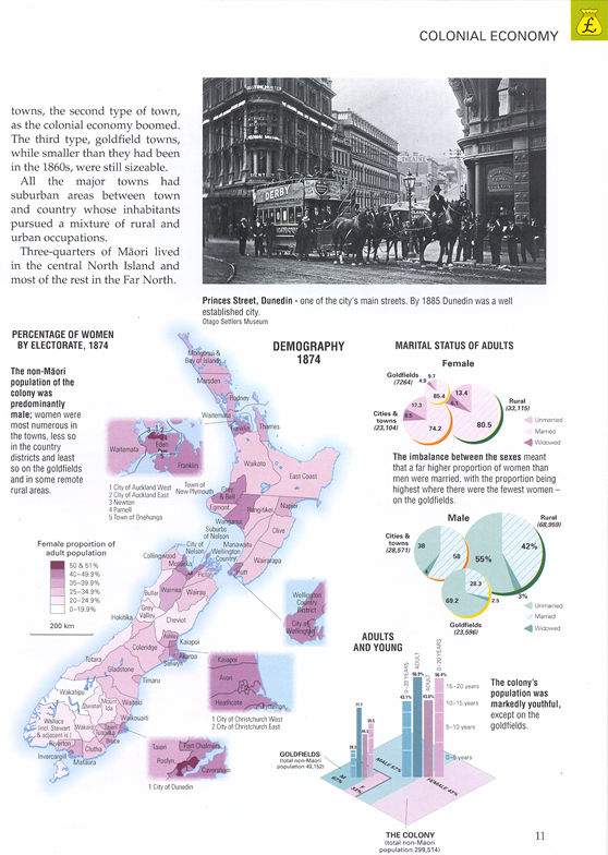 Page from book with maps and graphs