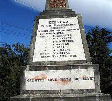 Memorial detail