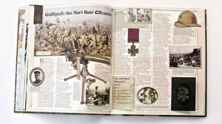 Gallipoli plate from New Zealand and the First World War book