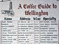 A coffee guide to Wellington