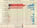 New Zealand prisoner of war statistics