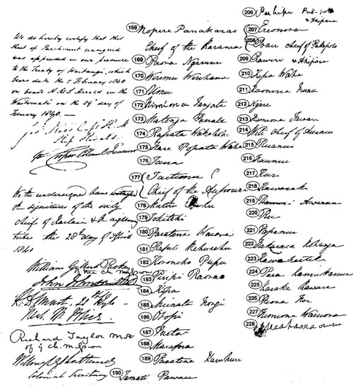 signatures