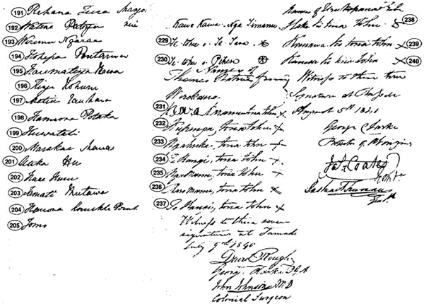 signatures